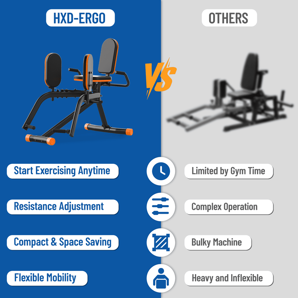HXD-ERGO Home Gym Hip Abductor Machine - Quiet Glute & Leg Workout Equipment with 6-Level Resistance for Men/Women Hips Shaping ,Max Load 440 lbs