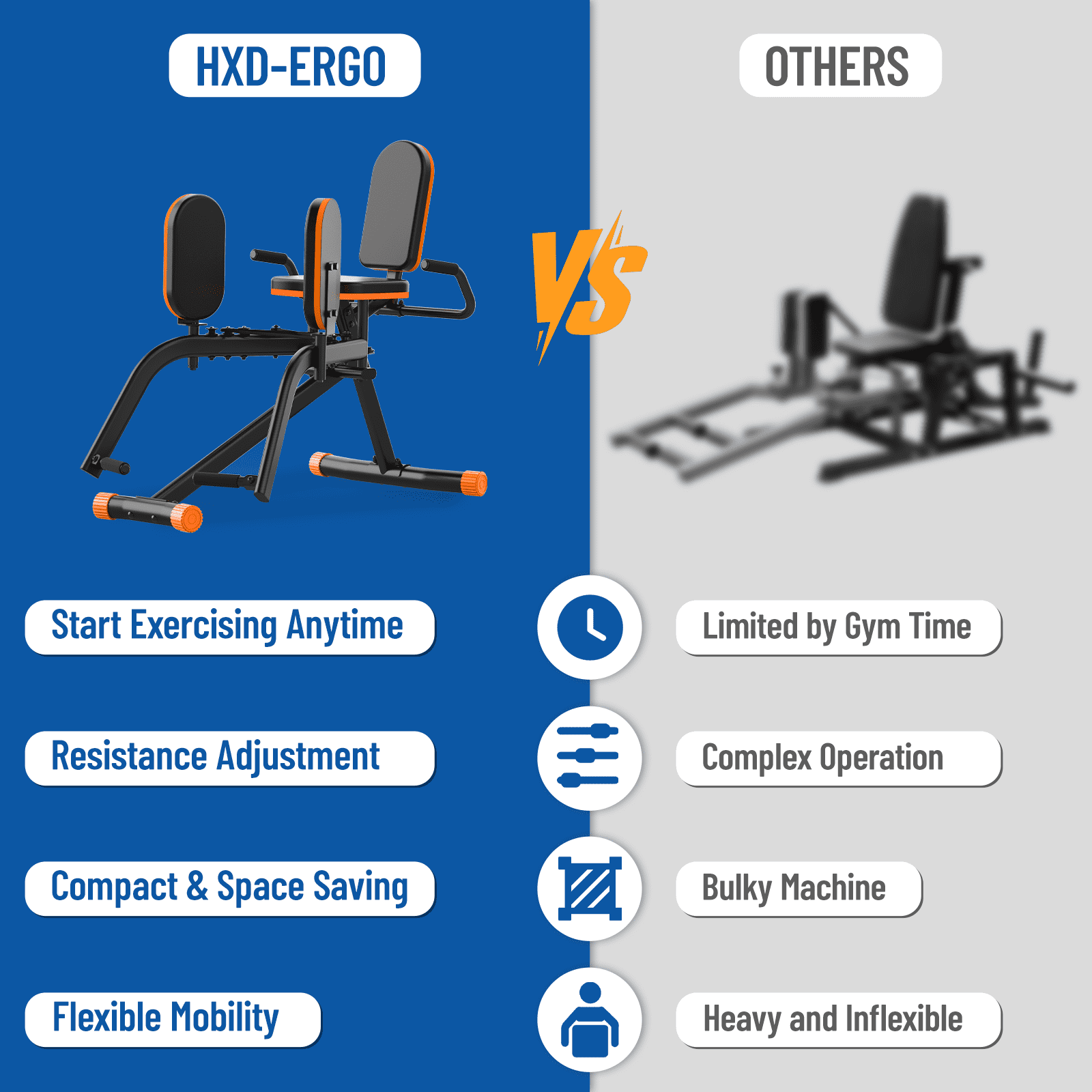 HXD-ERGO Home Gym Hip Abductor Machine - Quiet Glute & Leg Workout Equipment with 6-Level Resistance for Men/Women Hips Shaping ,Max Load 440 lbs