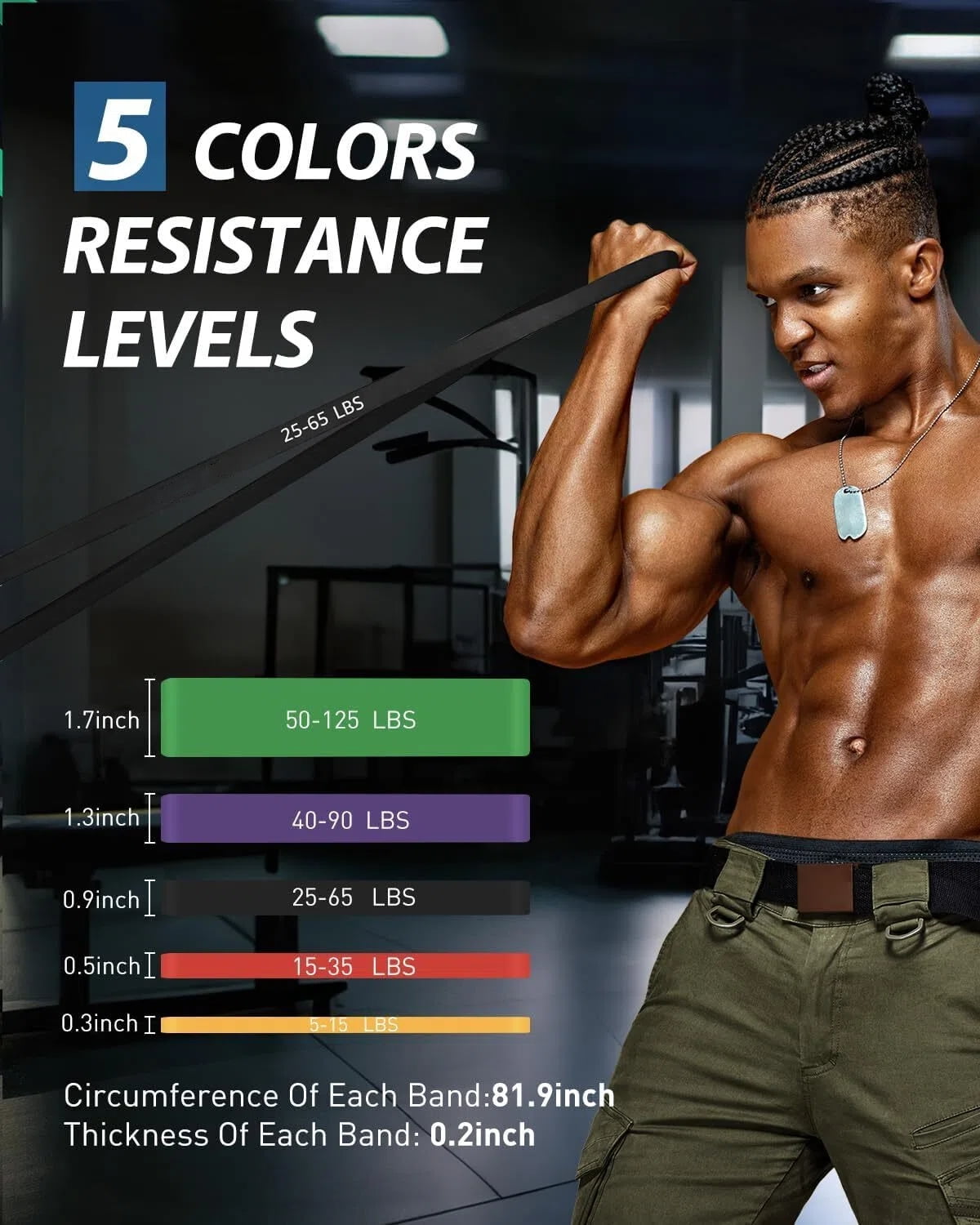 TCVOR Resistance Bands Set (5pcs), Exercise Bands with 5 Resistance Levels-up to 330 lbs, Pull Up Bands for Men & Women, Exercise Workout Bands for Working Out, Body Stretching, Muscle Training